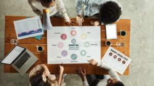 Digital marketing services in Denver