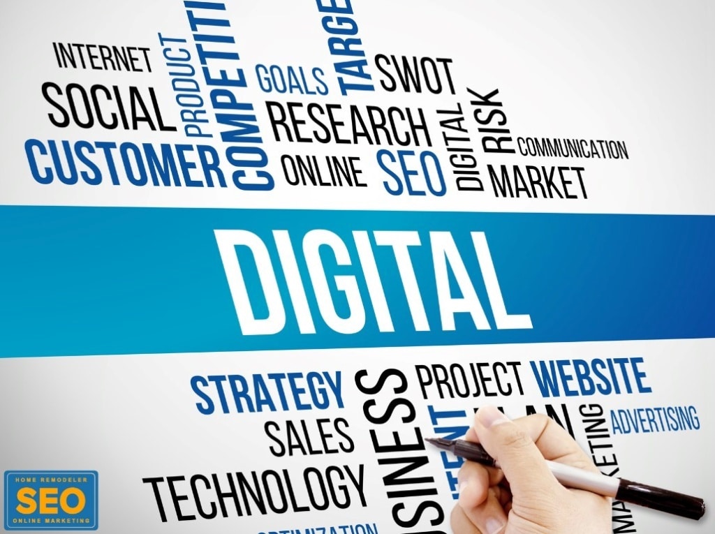 digital marketing for contractors Denver