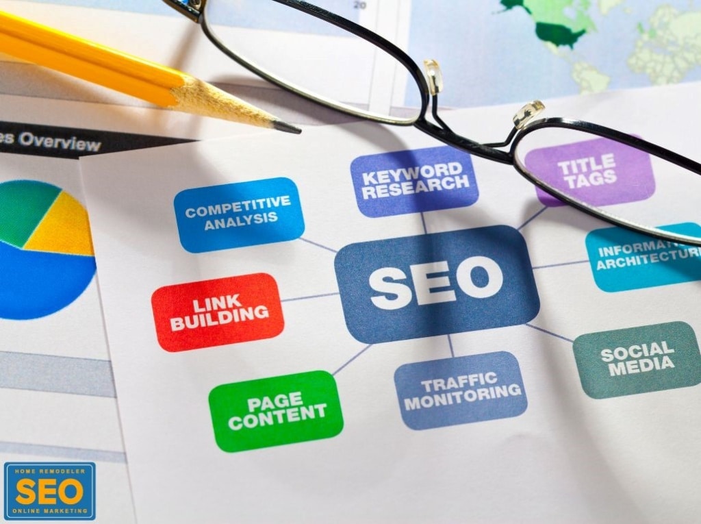 seo company for contractors